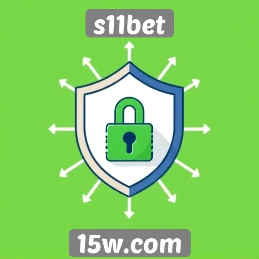 Avaliação da segurança e confiabilidade do s11bet